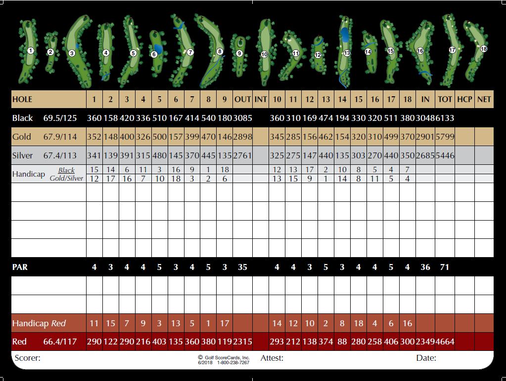 Scorecard The Canyons at Blackjack Ridge